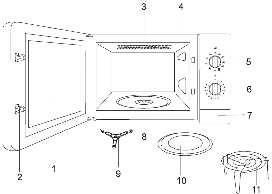 INDESIT MWI12IX - Leistungsbeschreibung - 1