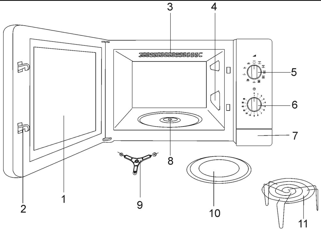INDESIT MWI12IX - Specifiche - 1