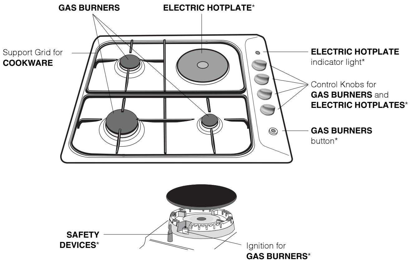 INDESIT PIM631AS - Overall view - 1
