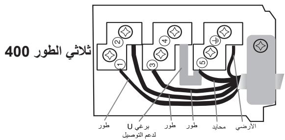 INDESIT VEM645C - a - 2