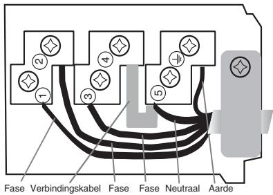 INDESIT VEM645C - Andere soorten aansluitingen - 1
