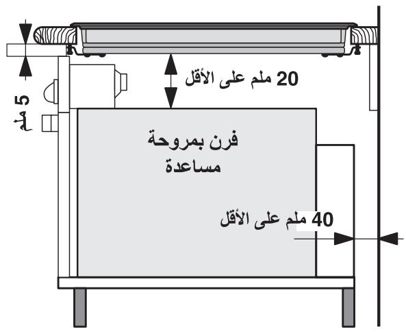 INDESIT VEM645C - PL - 3