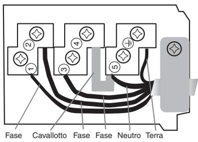INDESIT VEM645C - Altri tipi di collegamento - 1