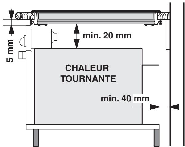 INDESIT VEM645C - Aération - 2
