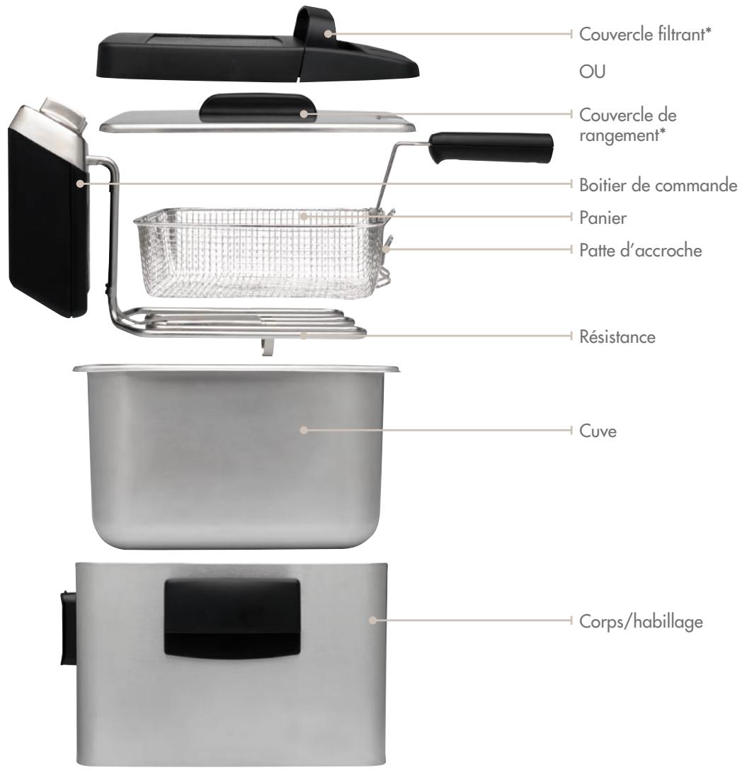 MAGIMIX FRITEUSES - Recettes - 3