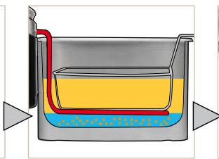 MAGIMIX FRITEUSES - Sécurité thermique - 5