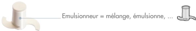 MAGIMIX LE MICRO ROUGE - Recettes - 4