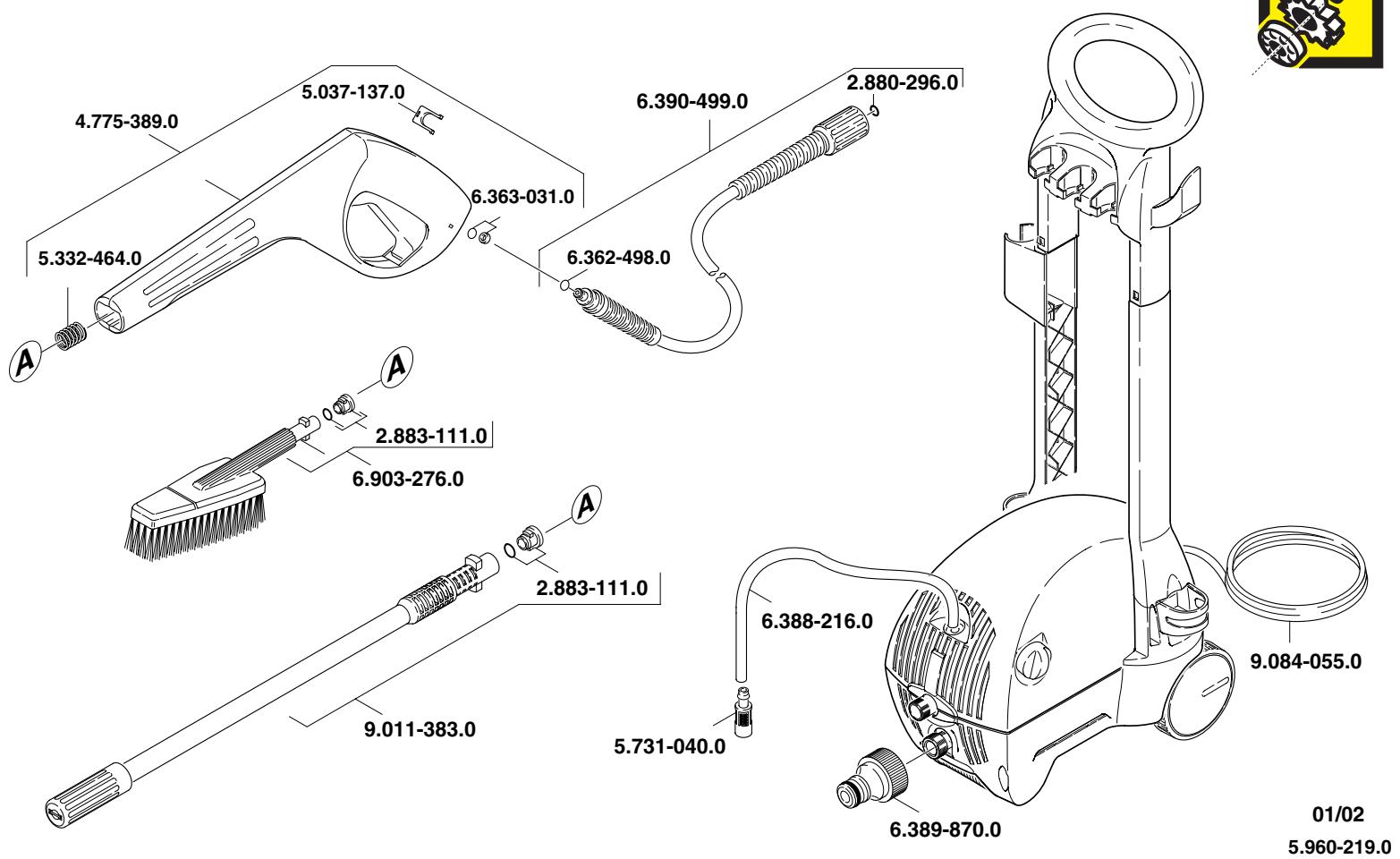 KARCHER 440 M - Ppnilarahn CbrlacybaHn CTaHdaptn: - 21