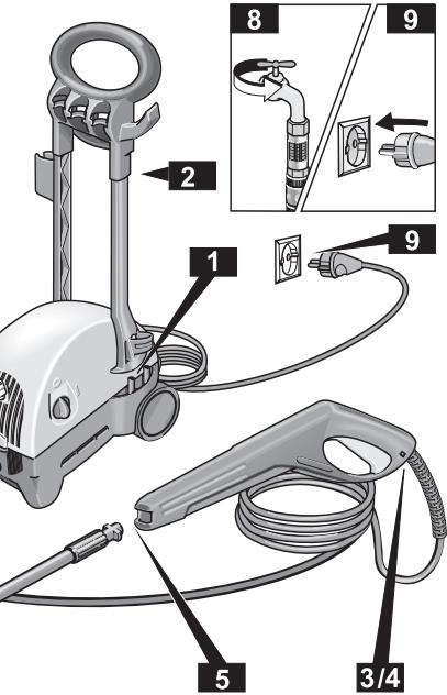 KARCHER 440 M - NORSK - 8