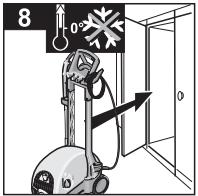 KARCHER 440 M - Pabota c nouchtaaun npenapatn - 7