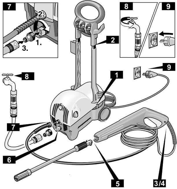 KARCHER 490 M - NORSK - 7