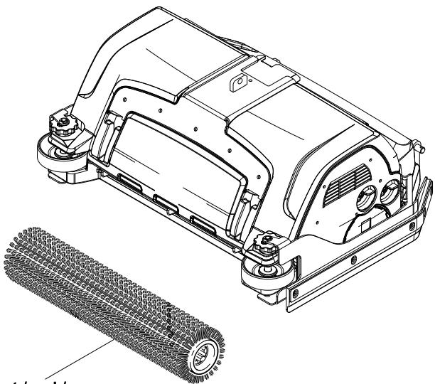 KARCHER B 80 W BP - Normes nationales appliquées : - 3