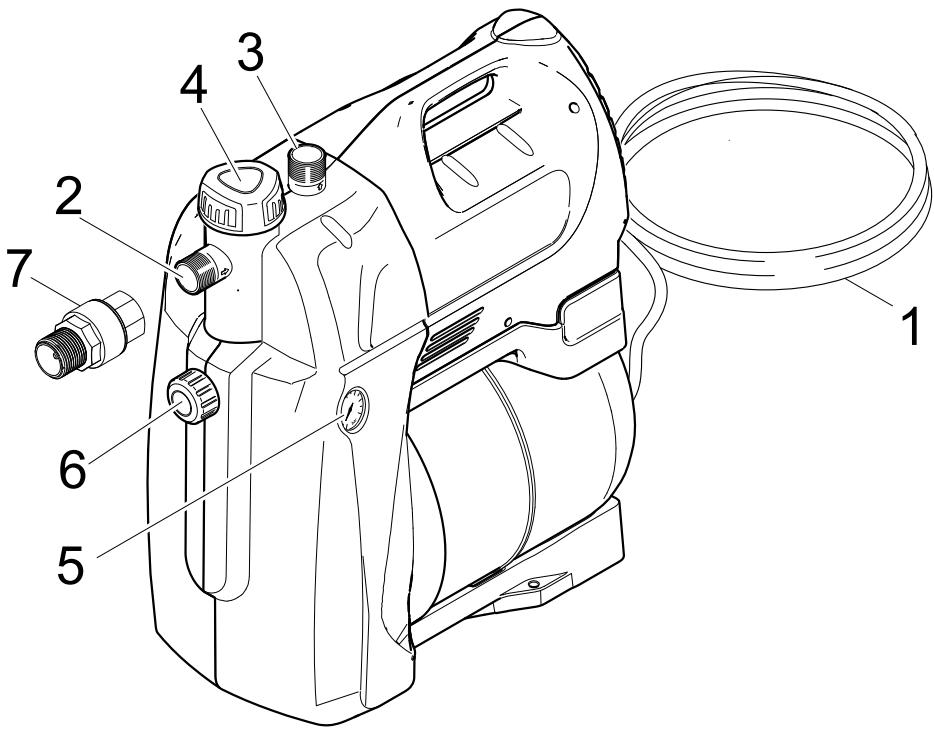Technical diagram of a mechanical device with numbered parts labeled 1 through 7