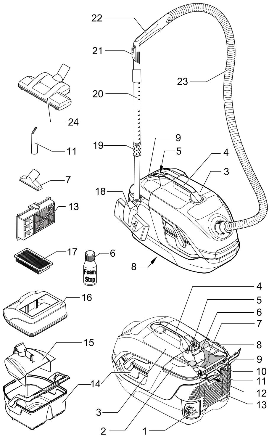 Technical diagram of a vacuum cleaner with numbered parts for identification and assembly reference.