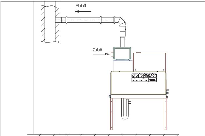 KARCHER HDS 12 14-4 ST GAS - Type B23 - 1