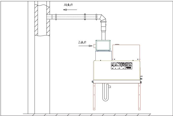KARCHER HDS 12 14-4 ST GAS - Typ B23 - 1