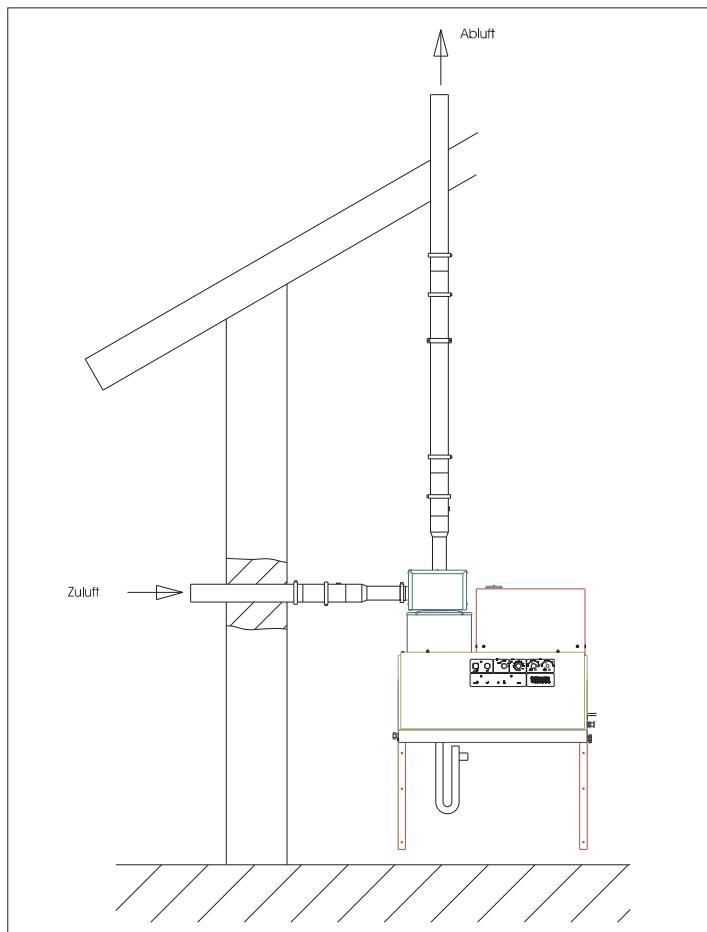 KARCHER HDS 12 14-4 ST GAS - TipC53 - 1