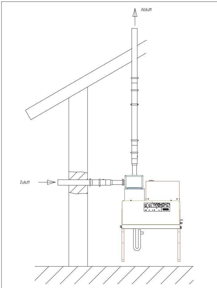 KARCHER HDS 12 14-4 ST GAS - Tip C53 - 1