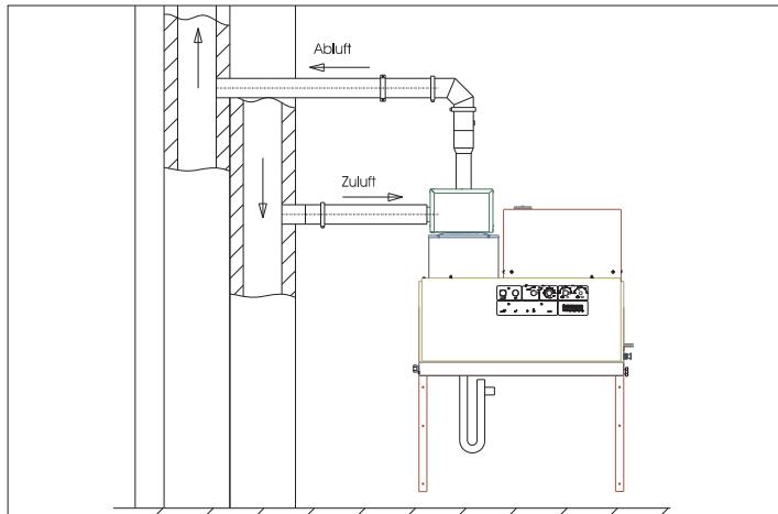 KARCHER HDS 12 14-4 ST GAS - Typ C43 - 1