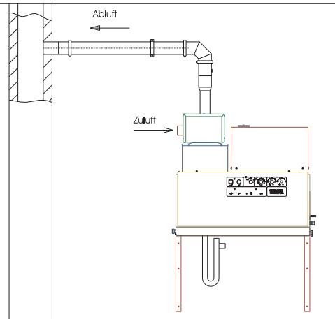 KARCHER HDS 12 14-4 ST GAS - Malli B23 - 1