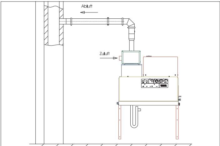 KARCHER HDS 12 14-4 ST GAS LPG - Tipo B23 - 1
