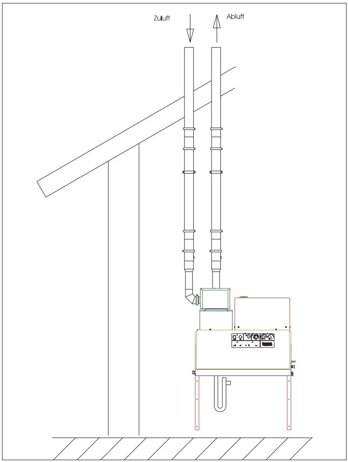 KARCHER HDS 12 14-4 ST GAS LPG - Tun C33 - 1