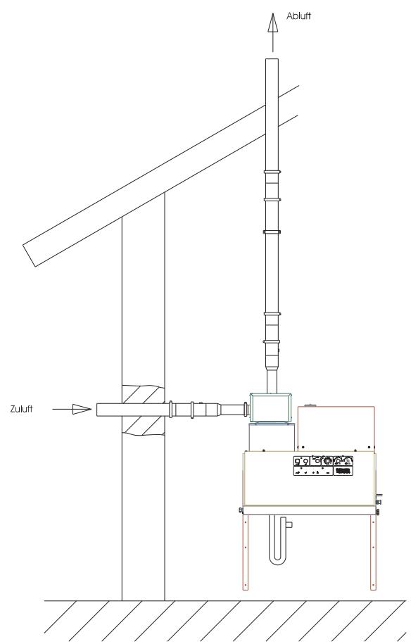 KARCHER HDS 12 14-4 ST GAS LPG - Type C53 - 1