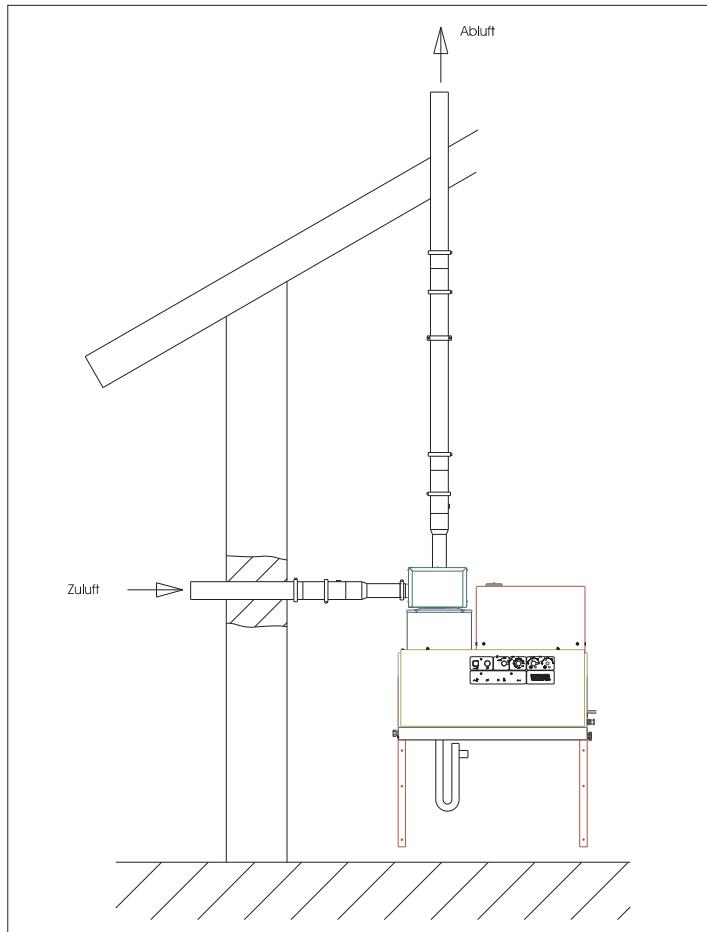 KARCHER HDS 12 14-4 ST GAS LPG - Túrnoş C53 - 1