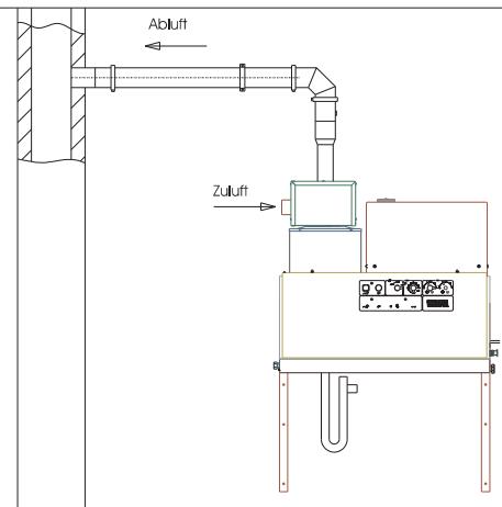 KARCHER HDS 12 14-4 ST GAS LPG - Tipas B23 - 1