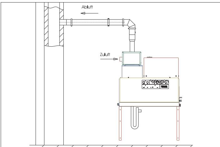 KARCHER HDS 12 14-4 ST GAS LPG - Typ B23 - 1