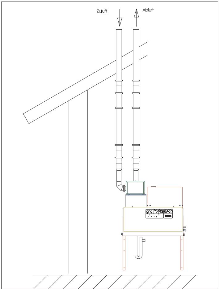 KARCHER HDS 12 14-4 ST GAS LPG - TipC33 - 1