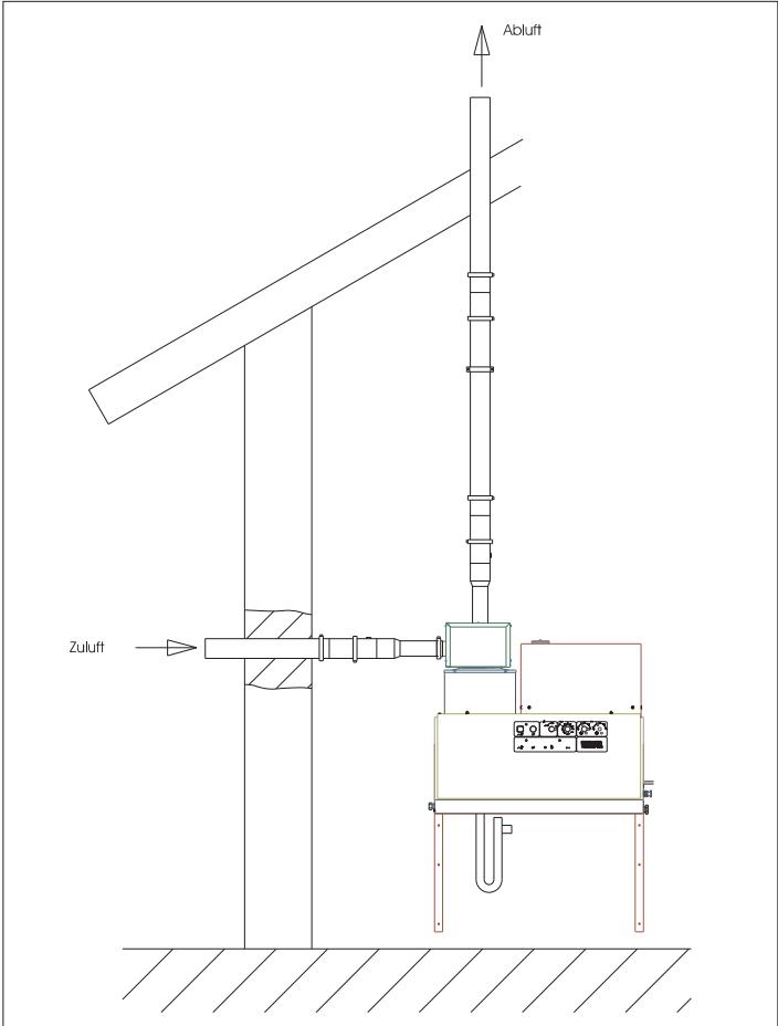 KARCHER HDS 12 14-4 ST GAS LPG - Tun C53 - 1