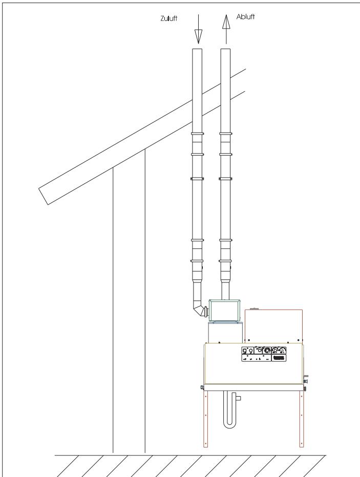 KARCHER HDS 12 14-4 ST GAS LPG - Type C33 - 1
