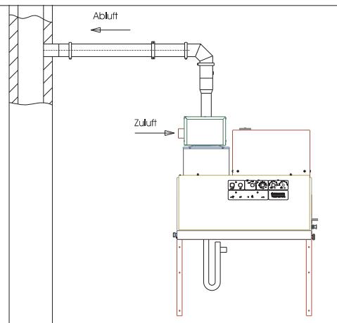 KARCHER HDS 12 14-4 ST GAS LPG - Tipo B23 - 1
