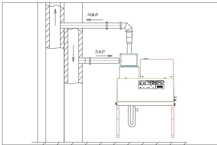 KARCHER HDS 12 14-4 ST GAS LPG - TnC43 - 1