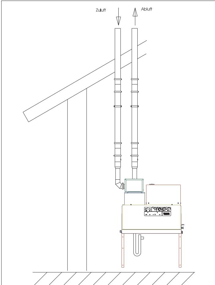 KARCHER HDS 9 16-4 ST GAS LPG - TipC33 - 1