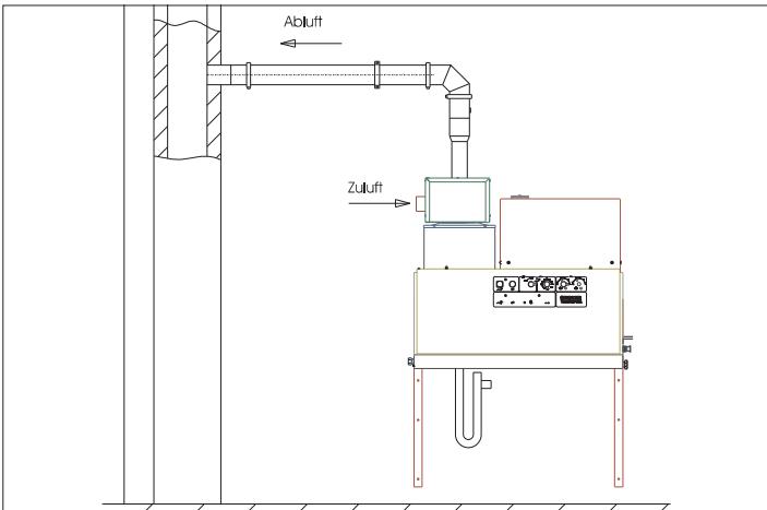KARCHER HDS 9 16-4 ST GAS LPG - Tipo B23 - 1