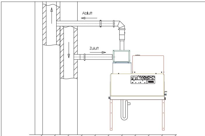 KARCHER HDS 9 16-4 ST GAS LPG - Tipc43 - 1