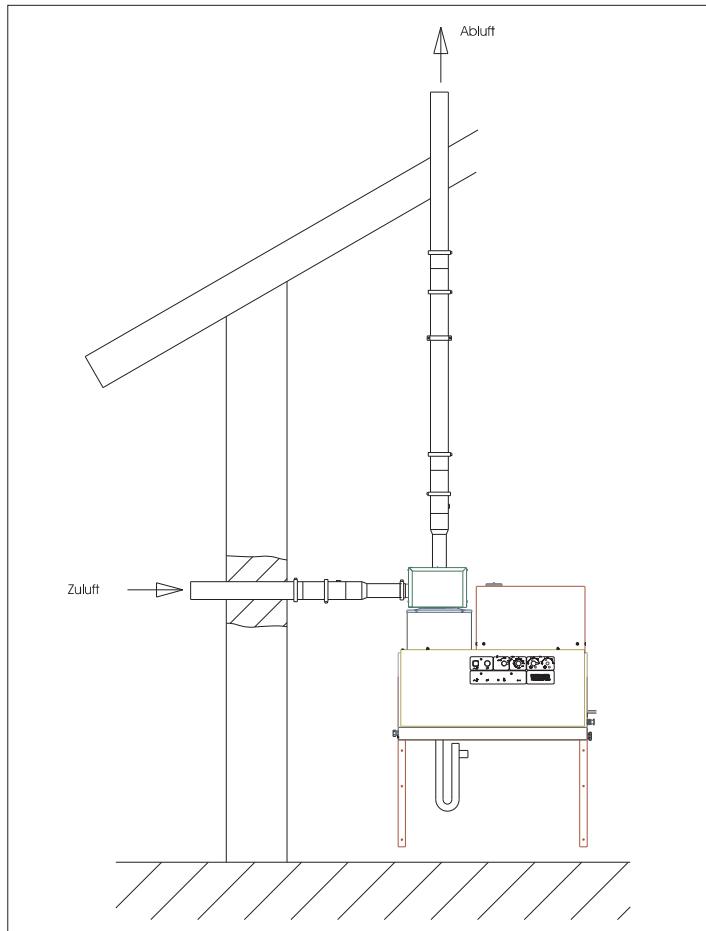 KARCHER HDS 9 16-4 ST GAS LPG - C 53 tipus - 1