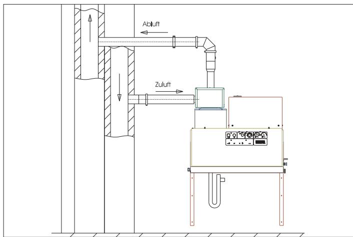 KARCHER HDS 9 16-4 ST GAS LPG - Type C43 - 1