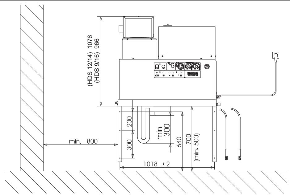 KARCHER HDS 9 16-4 ST GAS LPG - yeaaa! - 1