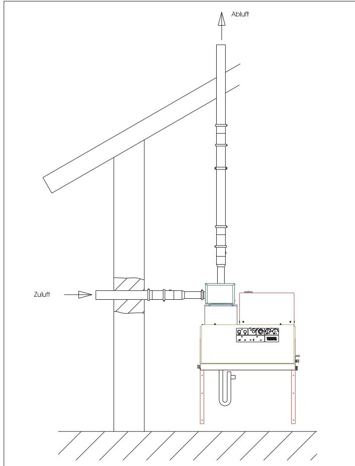 KARCHER HDS 9 16-4 ST GAS LPG - Type C53 - 1
