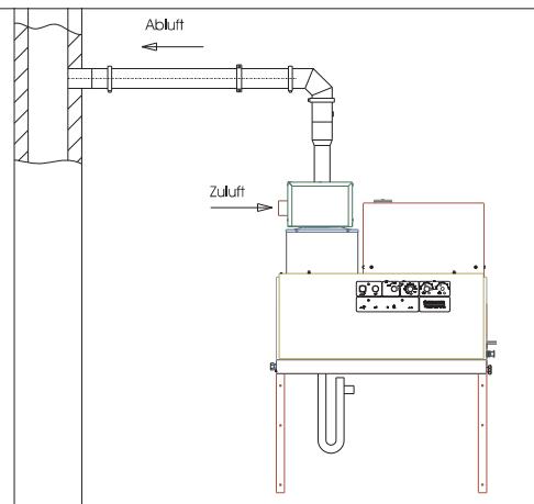 KARCHER HDS 9 16-4 ST GAS LPG - Type B23 - 1