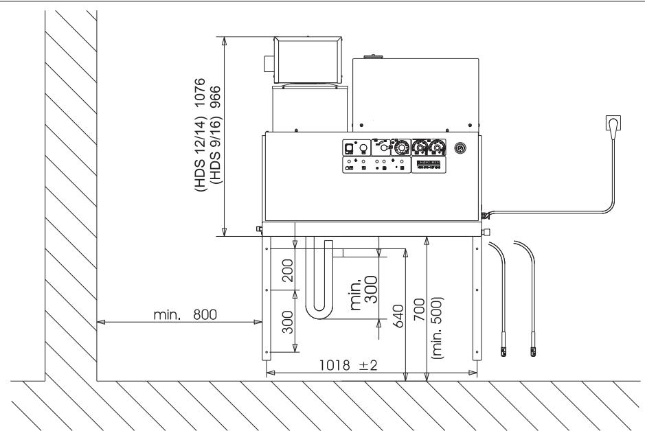 KARCHER HDS 9 16-4 ST GAS LPG - Precaución - 1