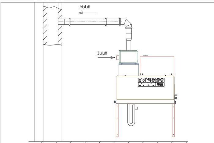 KARCHER HDS 9 16-4 ST GAS LPG - Typ B23 - 1