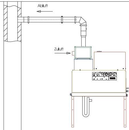 KARCHER HDS 9 16-4 ST GAS LPG - Typ B23 - 1