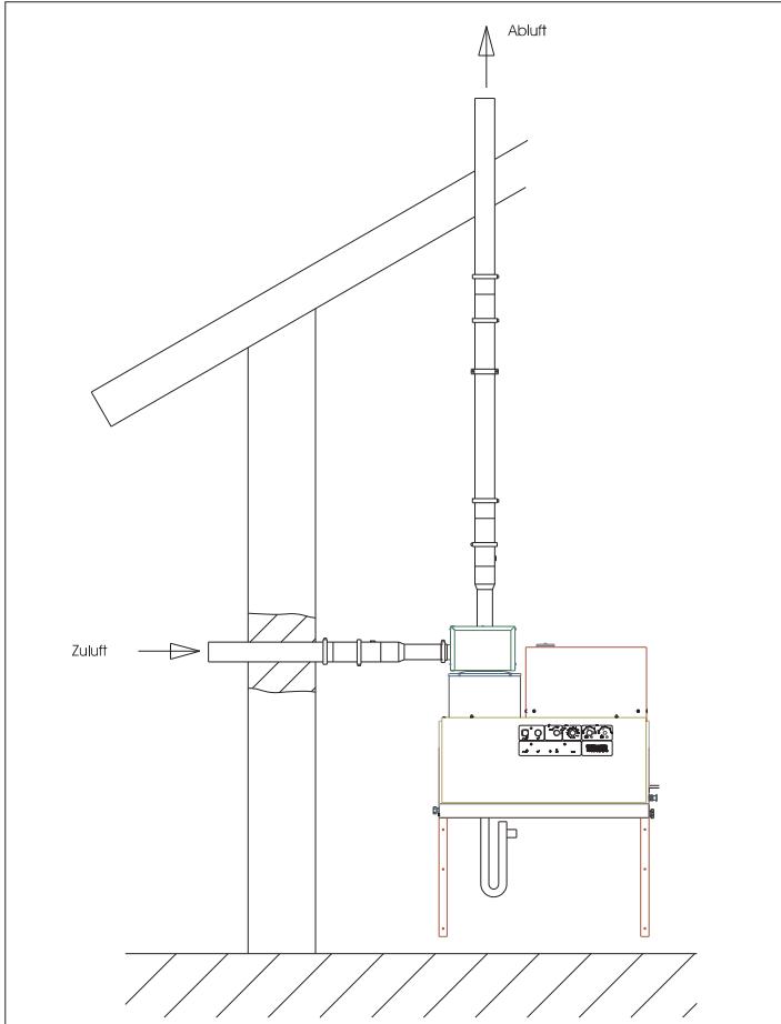 KARCHER HDS 9 16-4 ST GAS LPG - Tips C53 - 1