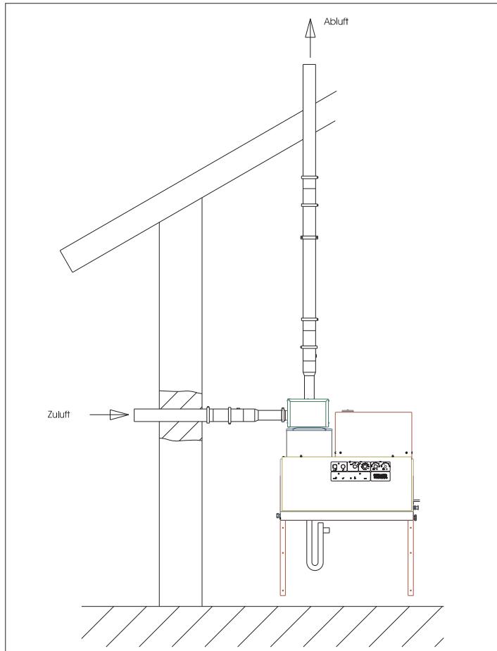 KARCHER HDS 9 16-4 ST GAS LPG - Type C53 - 1