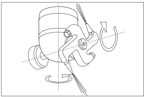 KARCHER HKS 100 - Función - 1