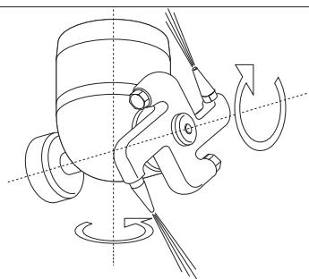KARCHER HKS 100 - Fonction - 1